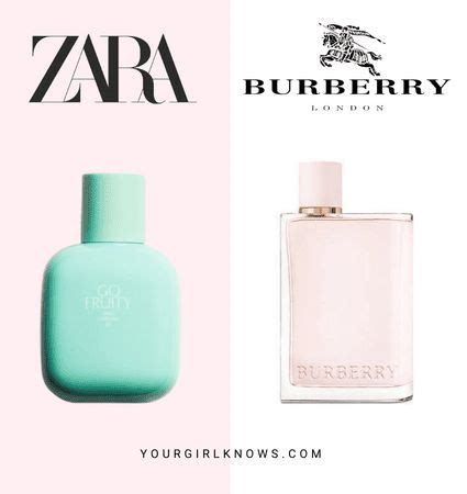 burberry dupe perfume|burberry classic perfume dupe.